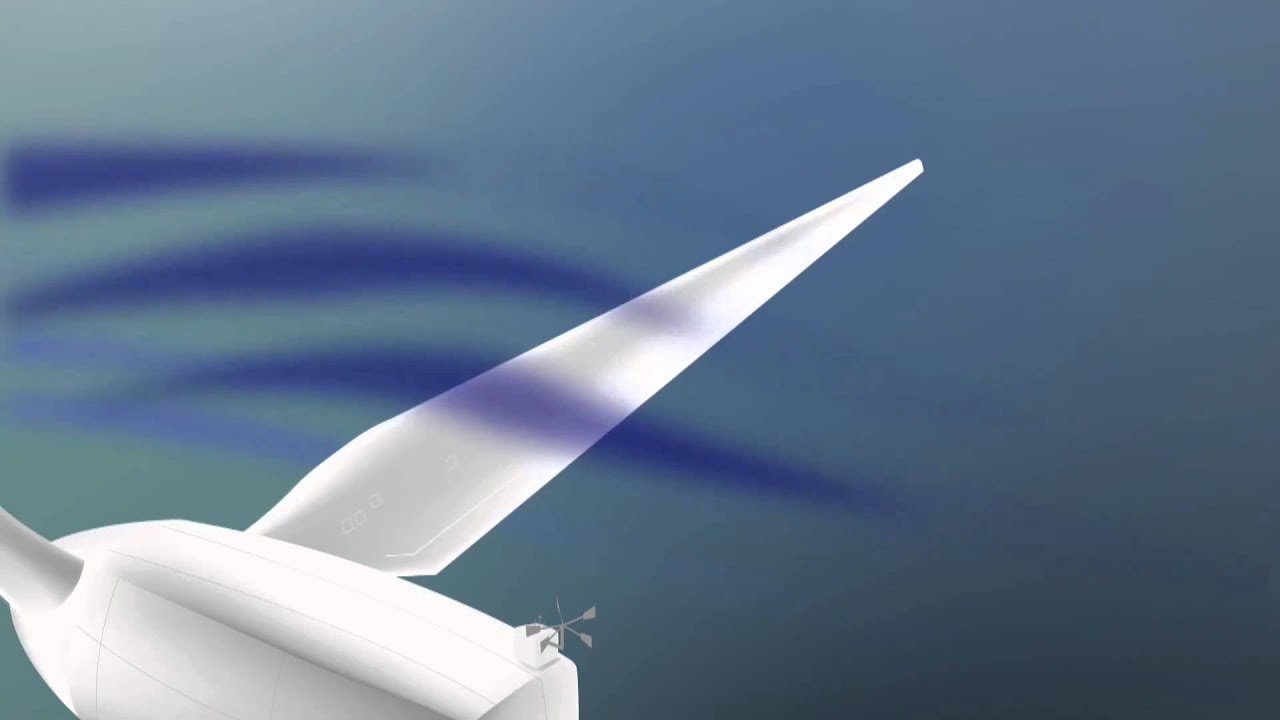 U.S. Department of Energy: Energy 101: Wind Turbines