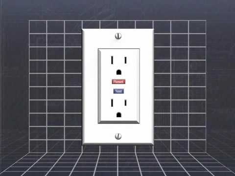 Electrical Safety Foundation International: GFCI Virtual Demonstration